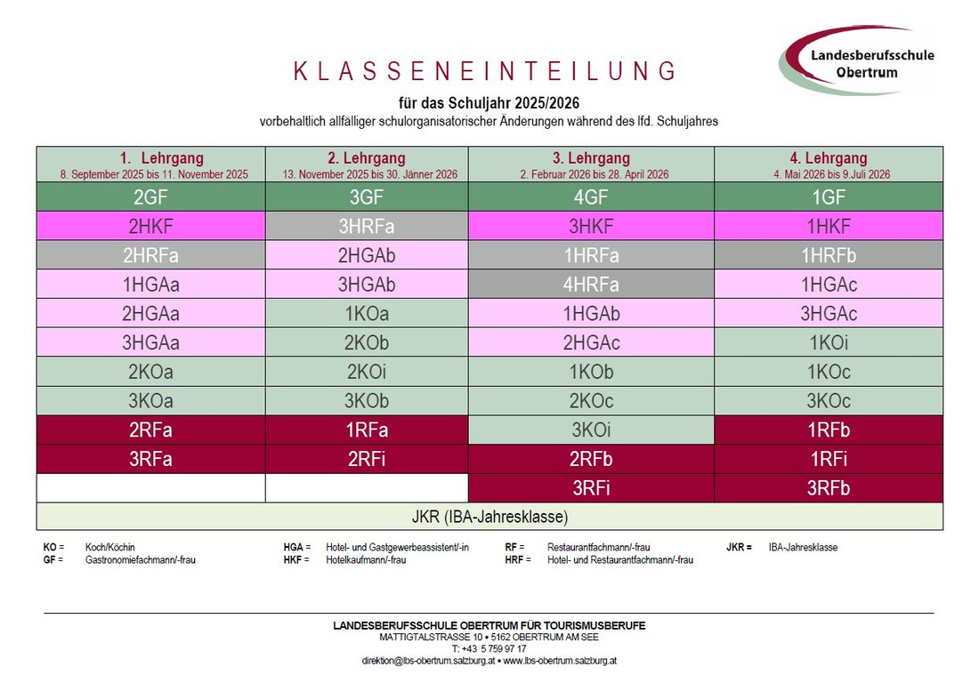 Klasseneinteilung 2025_2026